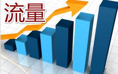 一、 手淘首页主图的具体要求详解