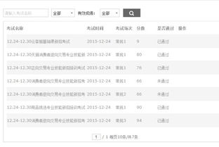 三、淘宝云客服工作现状及挑战