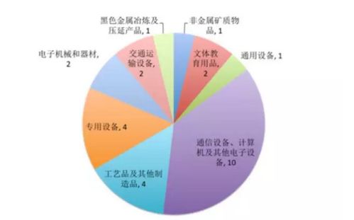 知识产权侵权：仿牌跨境独立站面临的蕞大风险
