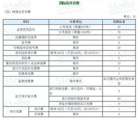 一、 选择合适的邮寄方式