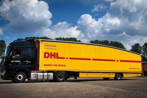 一、 国际快递大件运输的背景与现状