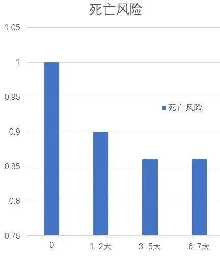 1. 选品与库存风险