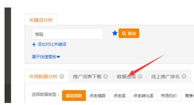 1. 宝贝没有展现量怎么办？什么原因造成的？