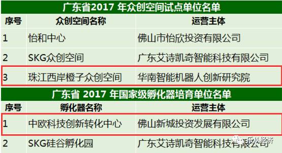 四、2025年选择代理要注意哪些政策变化？