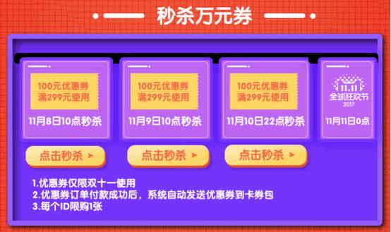 2. 模拟真实购物流程