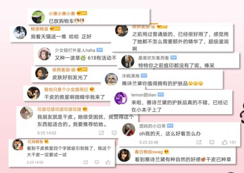 内容方向与话题