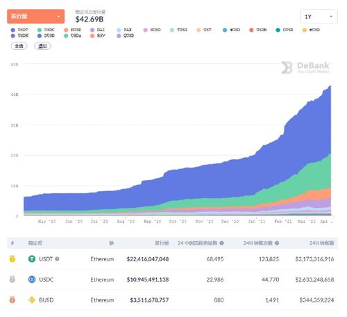 多货币结算与风险对冲