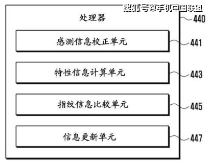 ：商品图片在跨境电商中的重要性