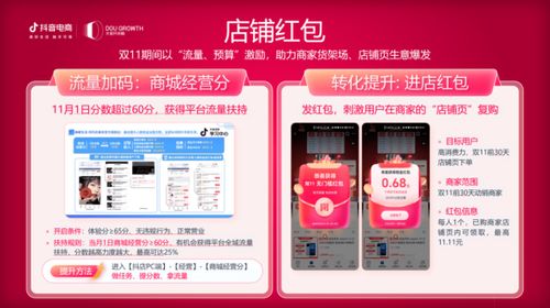 品牌狂欢，业绩斐然