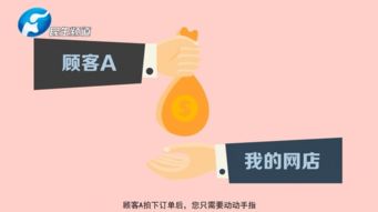 一、新手淘宝网店流量多少正常？