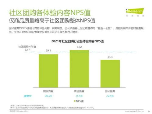 三、 淘菜菜的营销推广方式