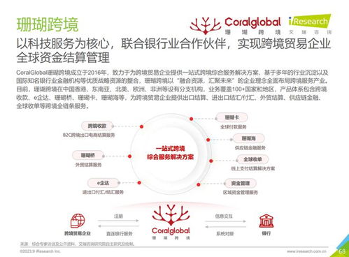 跨境支付市场呈现多元化发展趋势