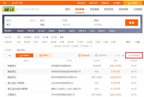 一、 淘宝美工的岗位概述