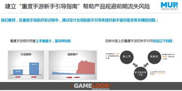 第四步：自动化发货， 提升运营效率