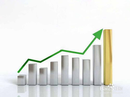 善用社交媒体， 提升网店销量