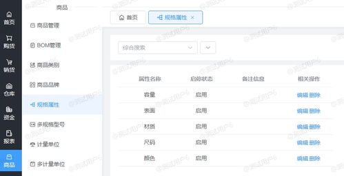 2. 设置发布多规格商品