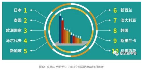 数据分析与预测：洞悉需求， 精准库存