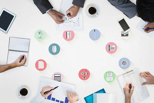 三、 网络广告投放：扩大品牌曝光度和点击率