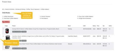 数据挖掘：利用工具获取关键信息