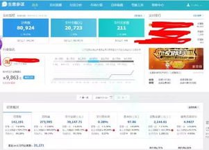 一、 店铺层级的重要性