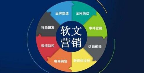 选择合适的电商平台：发挥平台优势