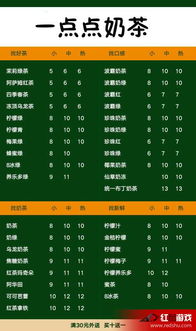 一、淘宝新规扣点概述