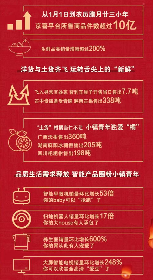 一、 活动背景及目的