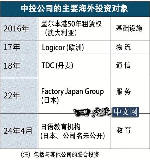 确定公司名称和类型：遵循法规的严谨选择