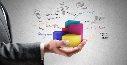 遵循平台规则， 实施优化策略