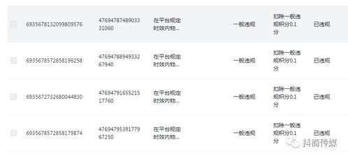 二、如何快速出体验分？