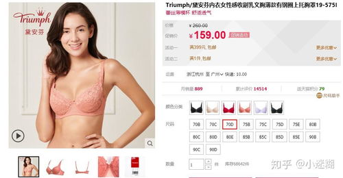 淘宝卖内衣的前景如何？