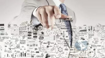 三、 分享互动：提升参与度和活跃度