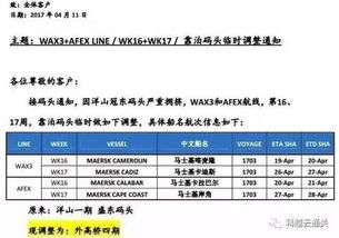 四、 接收自动通知