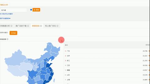 精准投放地域及人群：提升直通车转化率的关键