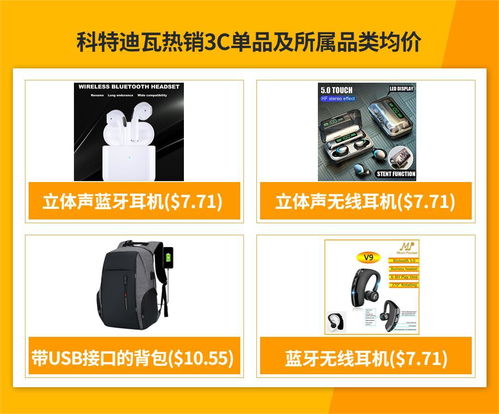 电子产品：科技不断进步的见证