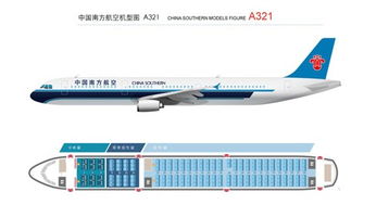 1. 按机身尺寸分类