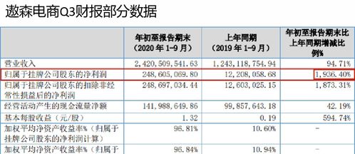 四、 严重违规行为与扣分