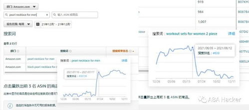 精准的市场定位与用户需求匹配