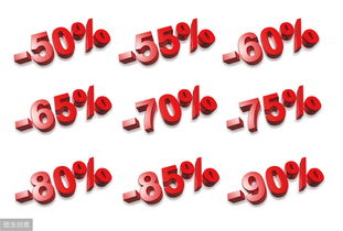 四、 亚马逊FBA发货注意事项