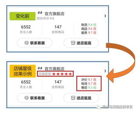 三、 积极参与平台活动：提升店铺曝光度