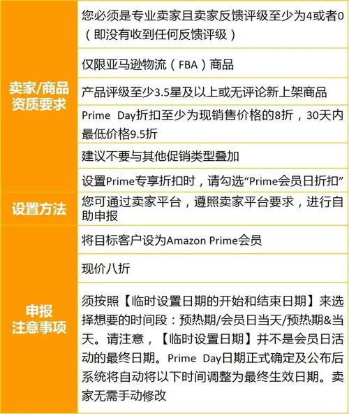 十九、 了解管理层与老板信息的重要性