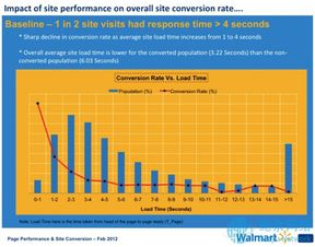 一、 新品期策略优化——提升产品曝光率的关键时刻