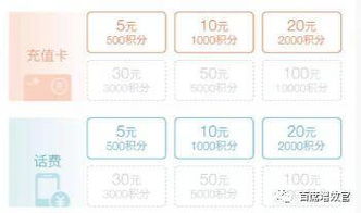 三、 自学半年Neng否达成目标