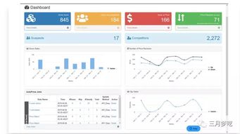 四、 平台算法影响：系统将发货记录纳入店铺权重计算模型，直接影响商品曝光机会