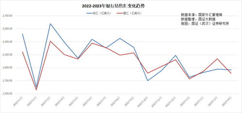 应用场景的多样化表现