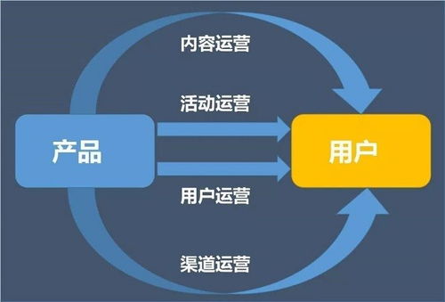 提成合作注意事项