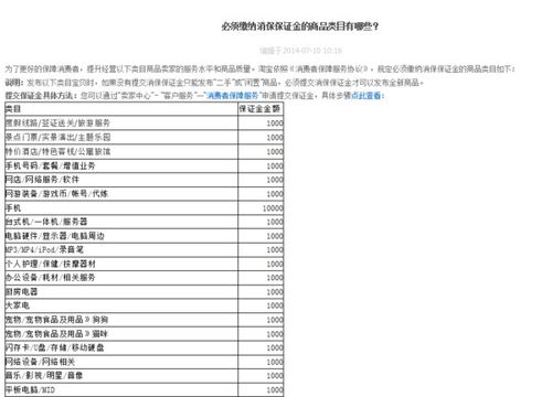 四、相关资质和证书：确保合法合规经营