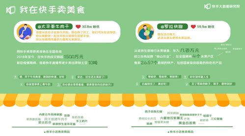 快手电商助力美妆行业增长， 打造100+个年度规模破亿的美妆品牌