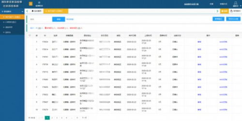 一、 阿里巴巴大数据的精准推荐机制