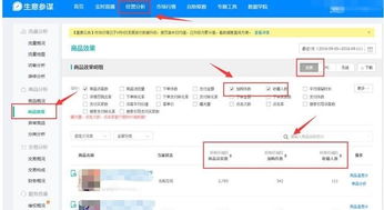 一、 数据解读：生意参谋中的收藏与加购
